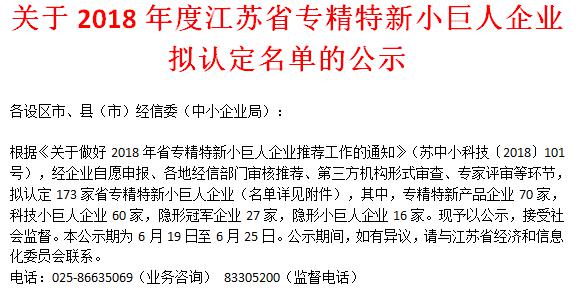 喜訊！日聯(lián)科技榮獲“江蘇省科技小巨人企業(yè)”
